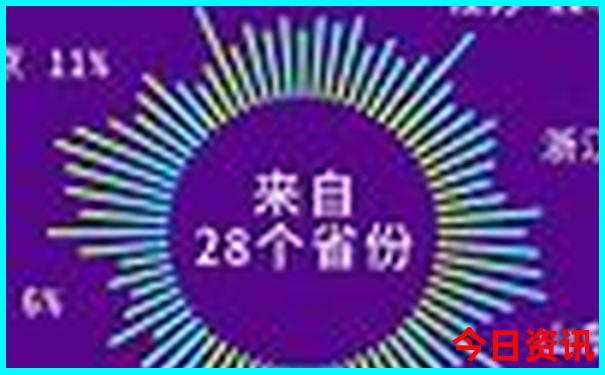 武汉夜晚好玩的地方